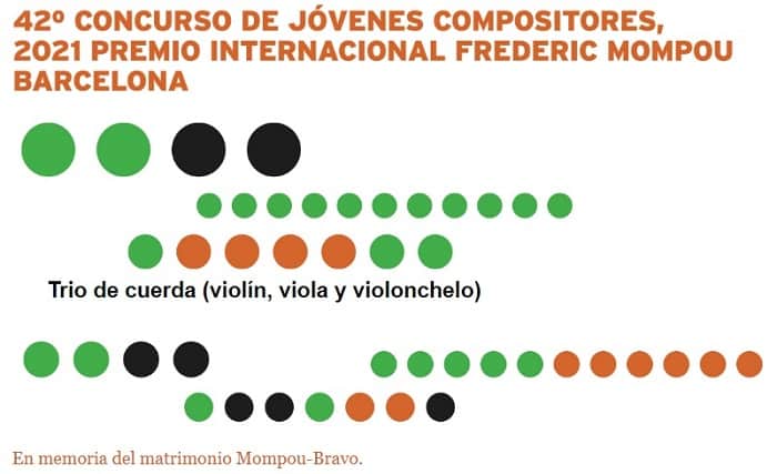 Concurso de jóvenes compositores 2021 - Premio Internacional Frederic Mompou