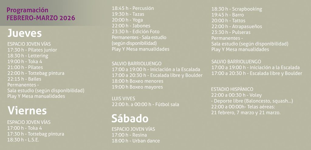 programación es.pabila