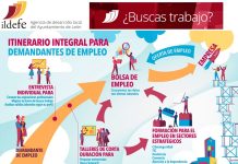 Ofertas de empleo que te ofrecen en el ILDEFE