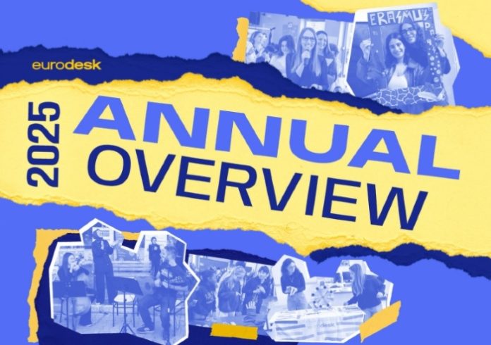 Resumen anual Eurodesk 2025
